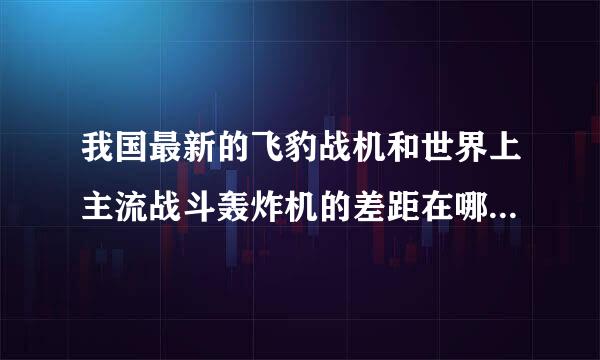 我国最新的飞豹战机和世界上主流战斗轰炸机的差距在哪？为什么都说咱的飞豹还不是一三代机啊？就不能把