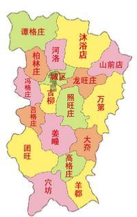 莱阳市属于哪个市？