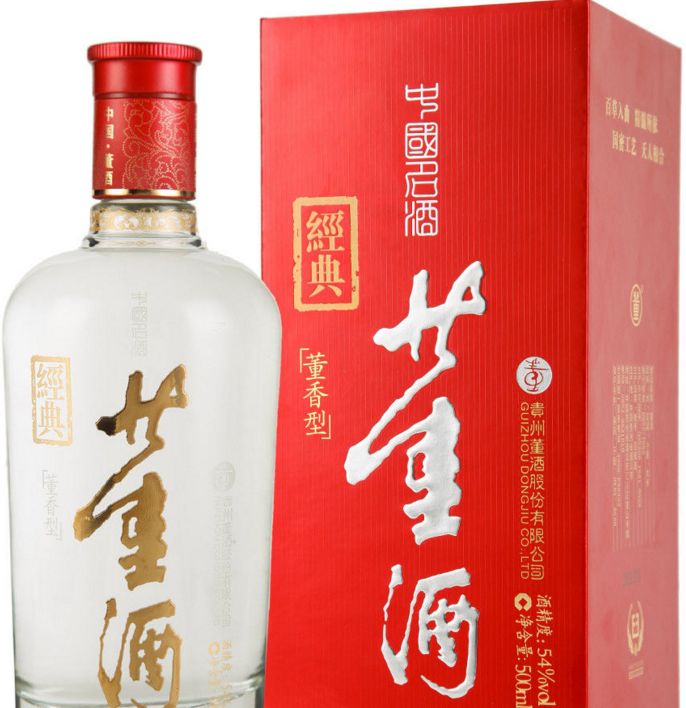 中国八大名酒是什么？分别产地是？