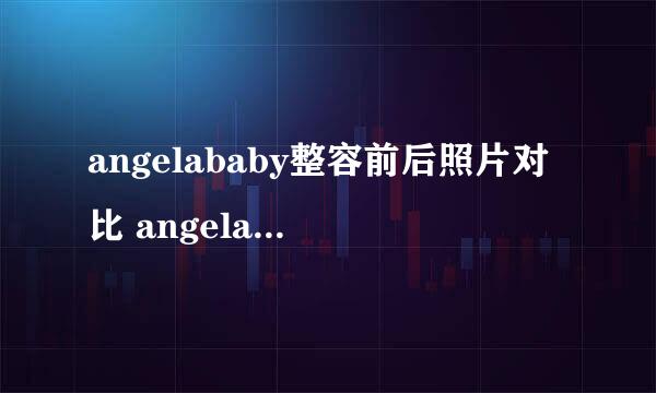 angelababy整容前后照片对比 angelababy承认整容了吗