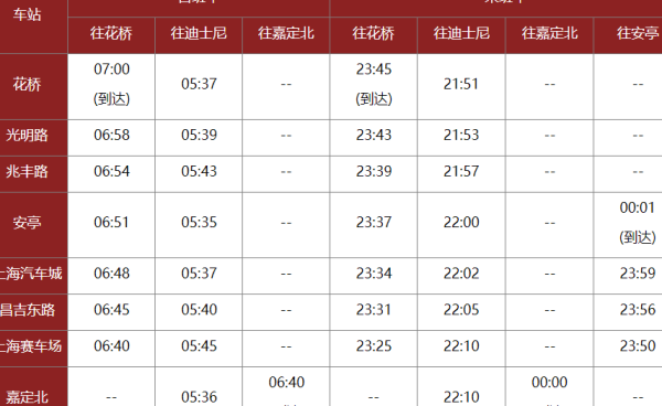 上海11号线首末车时间