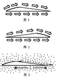 标准大气压强是多少？