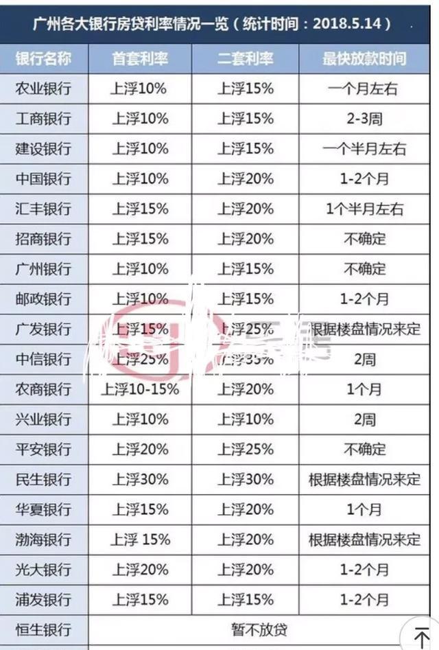 银行缺钱的后续性影响会是什么？