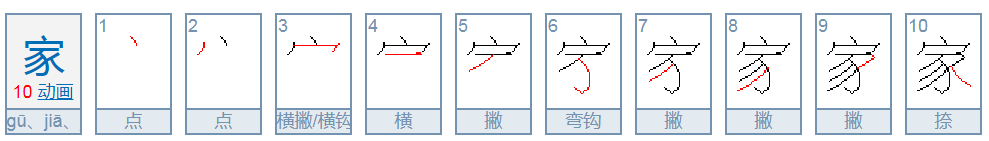 家是什么意思？