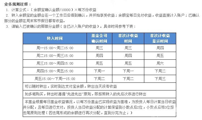 为什么我余额宝没有收益?