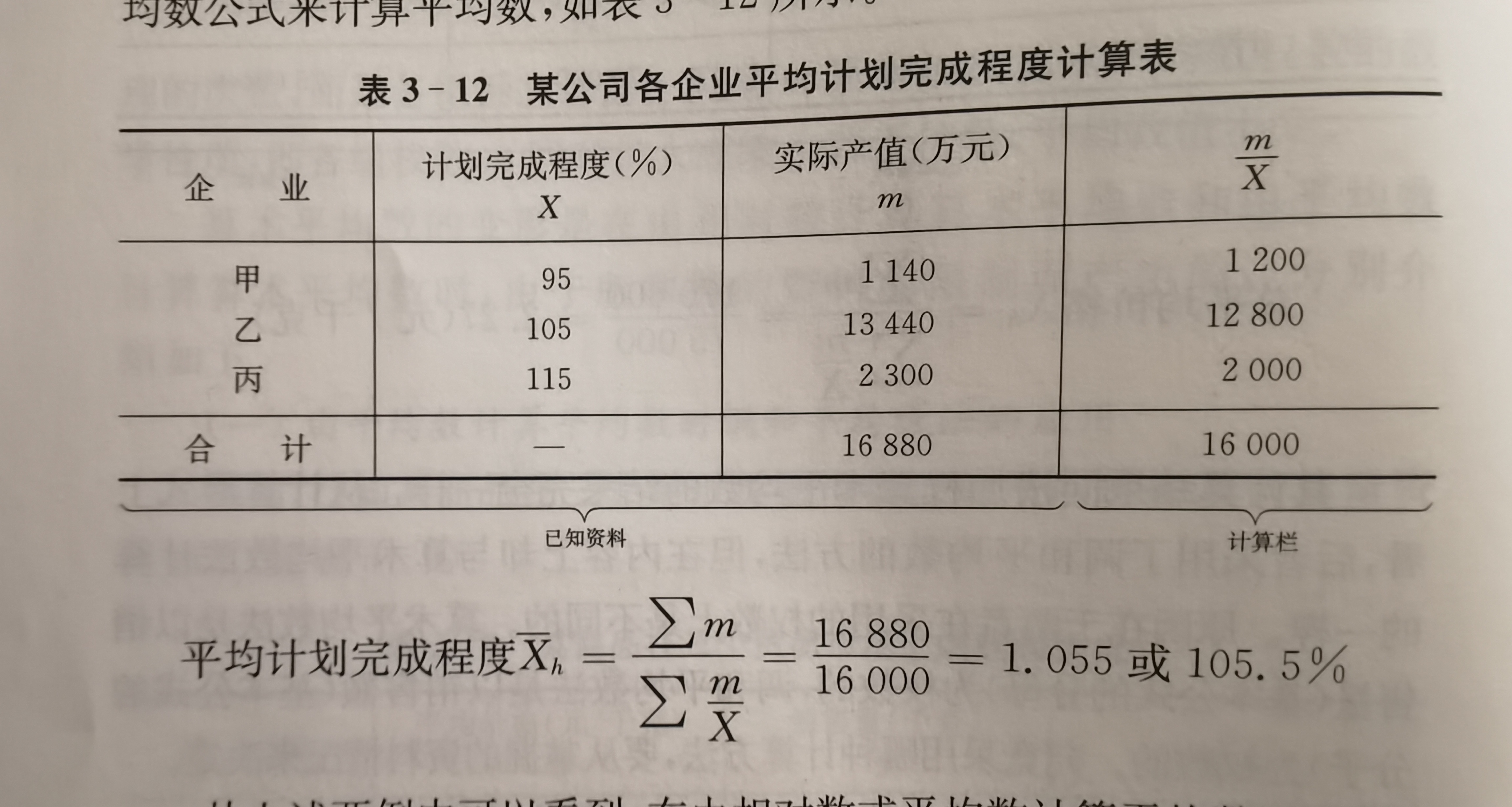 如何算调和平均数举例