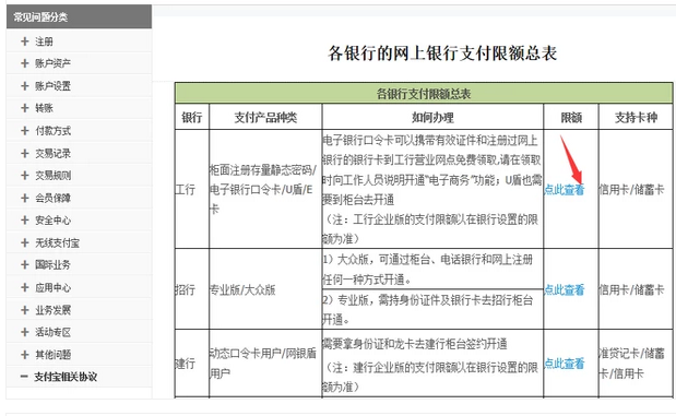 从银行卡充值到支付宝有限额限制吗？