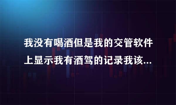 我没有喝酒但是我的交管软件上显示我有酒驾的记录我该怎么维权