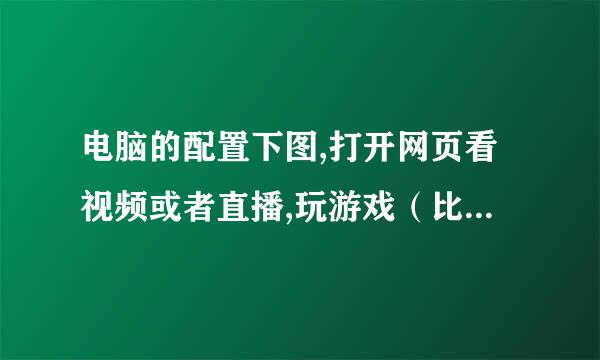 电脑的配置下图,打开网页看视频或者直播,玩游戏（比如LOL，近舞团之类的游戏）CPU使用率直接100%,