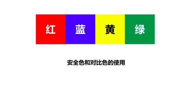 安全色的颜色“红，蓝，黄，绿”四种颜色分别代表什么意思？