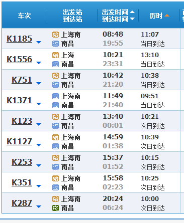 上海去江西南昌有动车吗?