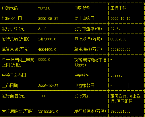 五大行股票发行价多少