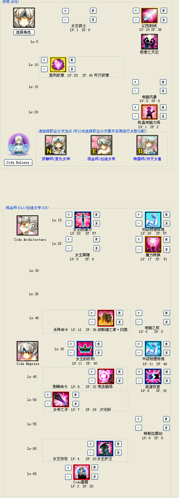 艾尔之光伊芙转创造怎么加点