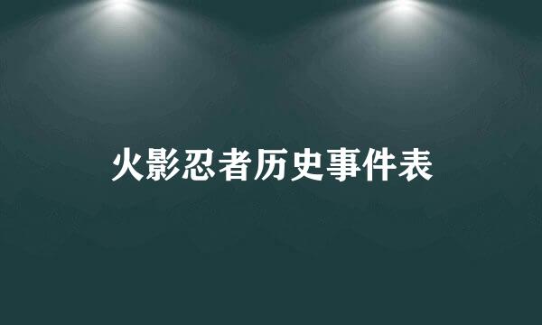 火影忍者历史事件表