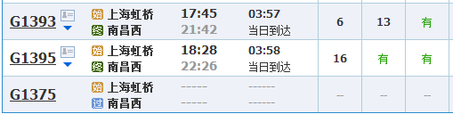 上海去江西南昌有动车吗?