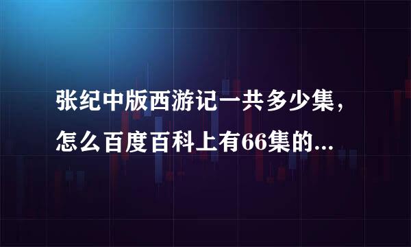 张纪中版西游记一共多少集，怎么百度百科上有66集的剧情介绍，又说只有60集，到底多少集？