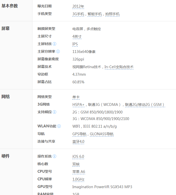 国行iphone5 ，A1429支持什么网络啊。。。