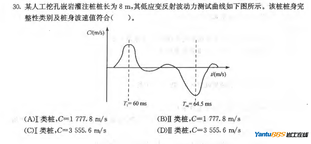 小应变检测的原理