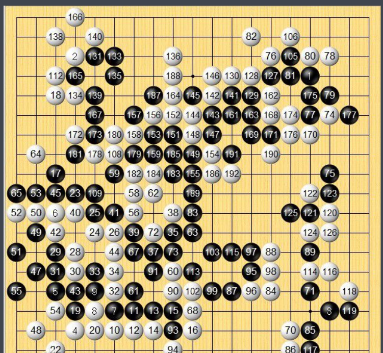 弈城围棋升降级规则是什么