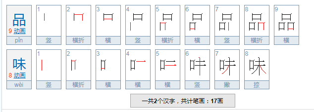 细细品味是什么意思