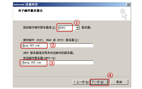 SMTP服务器是什么啊，有什么用？