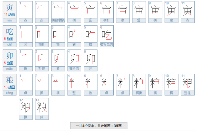 兔子请老虎（打一成语）是什么？