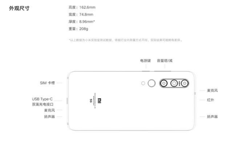 6.67英寸是多大的屏