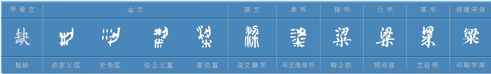 一木一米念什么字