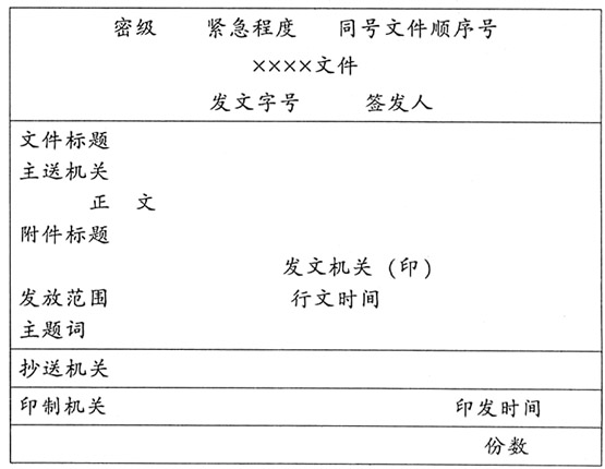 请和望在意思上有什么区别？