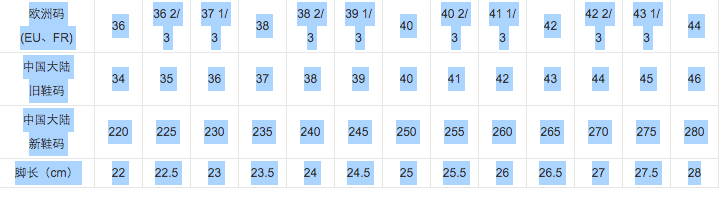 我的脚长24.5cm是多少码的鞋？？