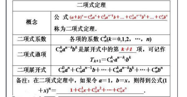 二项式定理展开式公式