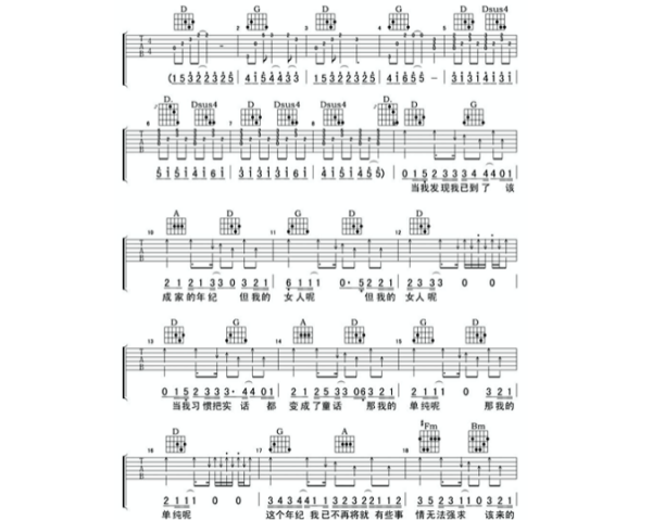 这个年纪吉他谱