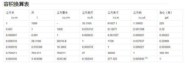 L 是什来自么计量单位