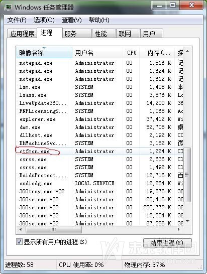 输水入法不能切换怎么办 不能切换输来自入法怎么办