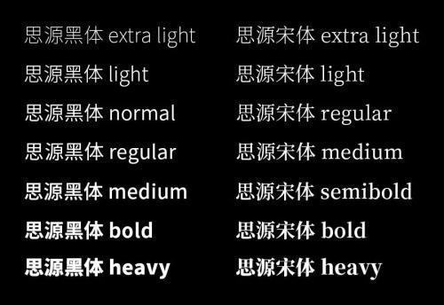 请问各位大科承古层例神们，思源黑体可以免费商用胶移加盾劳吗？