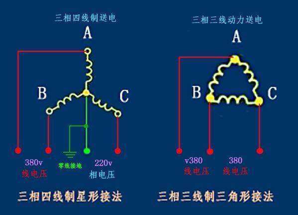 火线、零线的字剧秋买倍清六胶点母标识是什么？