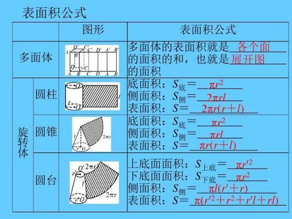 横截面积计算公式