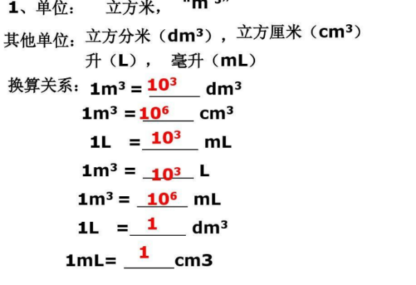 体积计算公式立方米是什么？