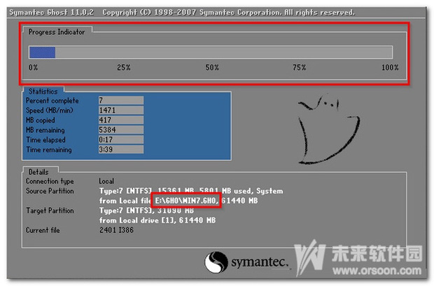 ghost是什么 ghost的使用方法