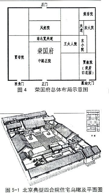 红楼梦中较详细的荣国府平面图和效果图在哪下啊，谢谢了!