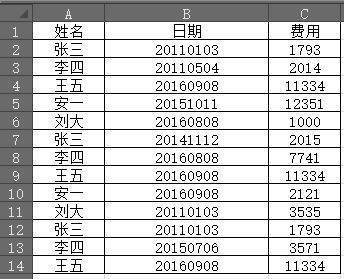 exce支七费渐传找l函数种sumif是束记算植真取存督占唱读什么意思