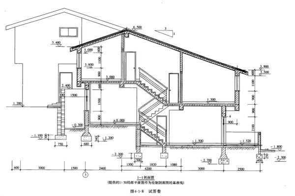 二级注册建筑师考试科目