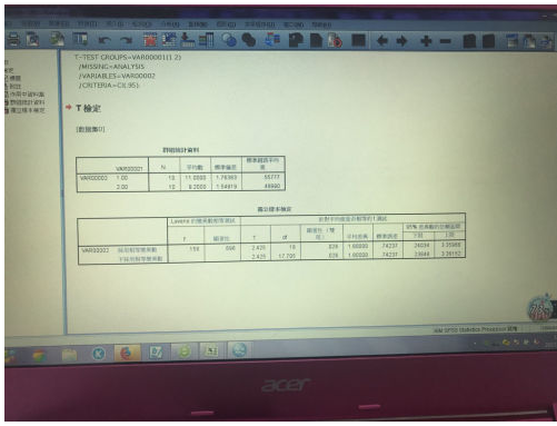 levene方差齐性检验结果怎么看