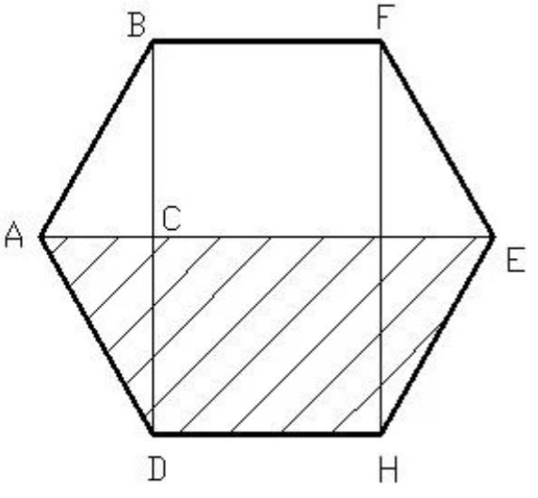 正来自六边形的面积有什么直接的计算公式吗
