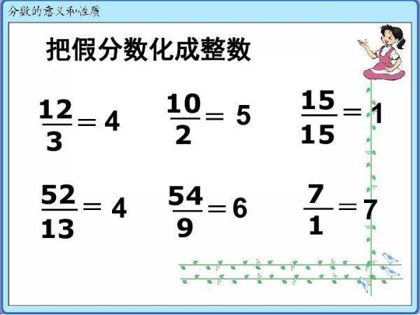 分数乘整数的意义是什么？