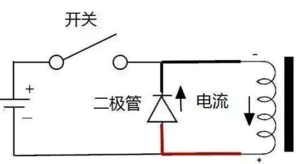 续流二极管的作用是什么？来自