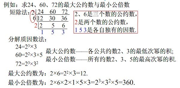 最简公分母来自怎么找