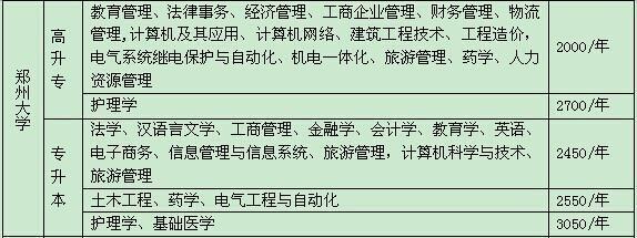 郑大远程教育怎么收费