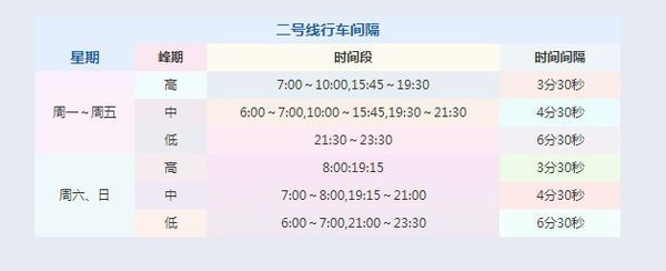 广州地铁2号线时间表