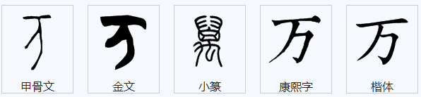 万字笔顺笔画顺序